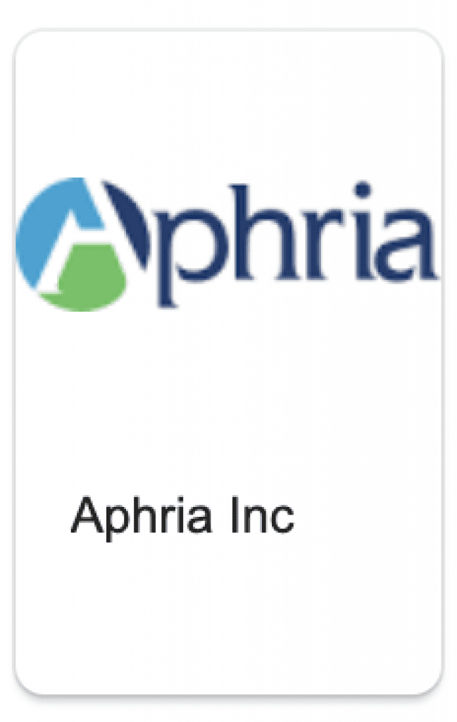 Aphria Marijuana Stock