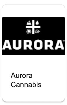 Aurora Cannabis Marijuana Stock