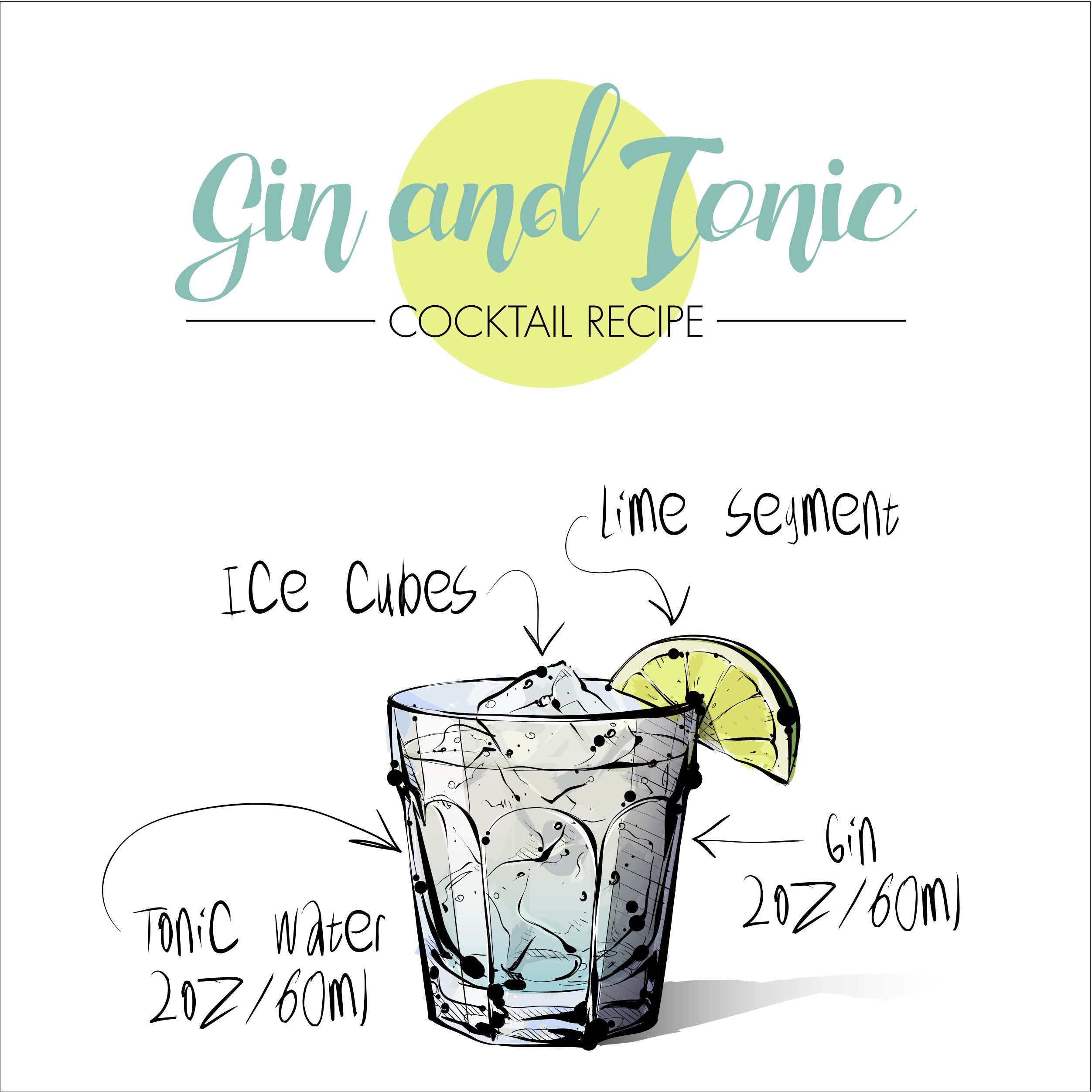 Gin and Tonic