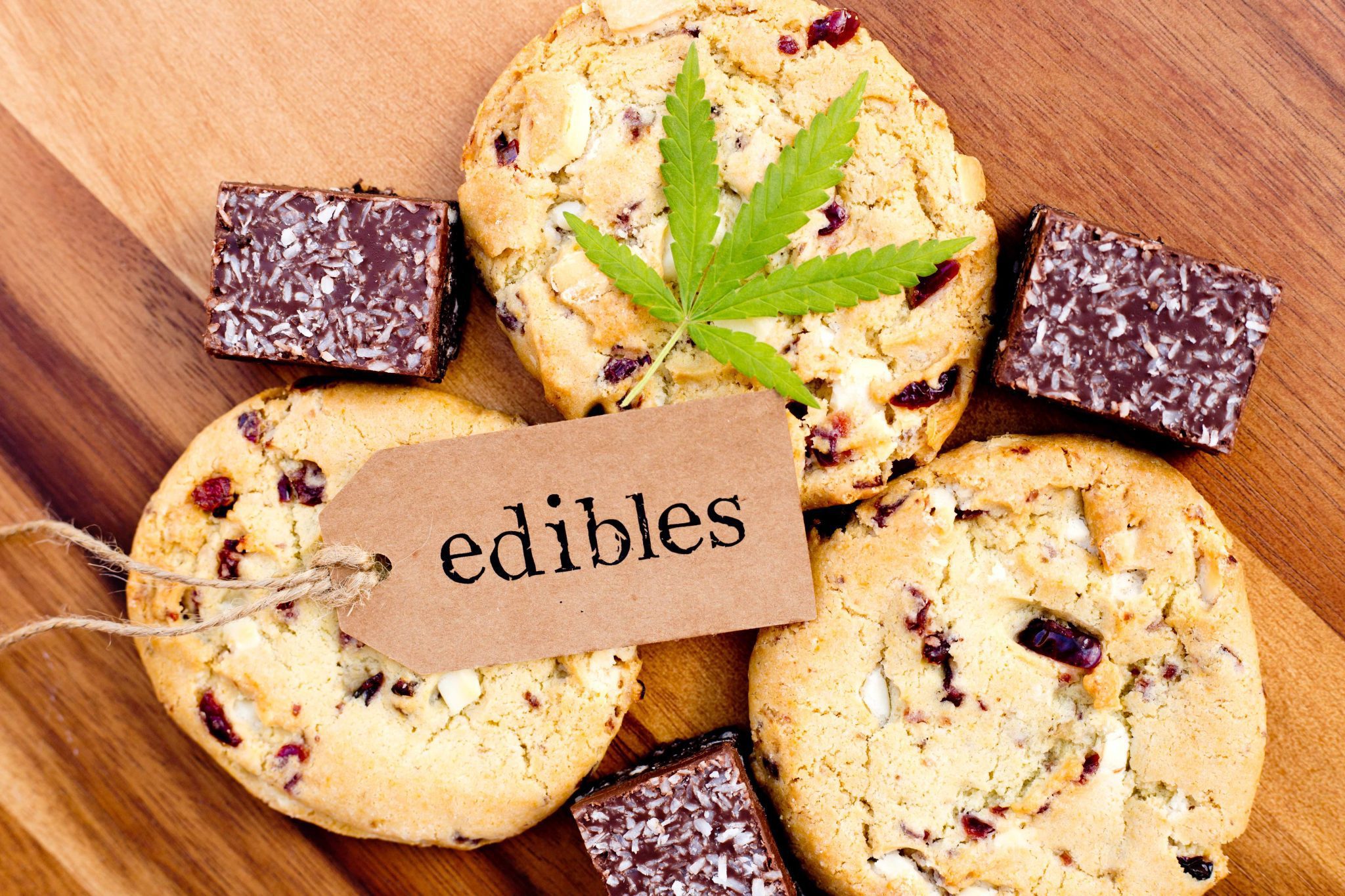 What is an Edible Uses and Amounts Flavor Fix