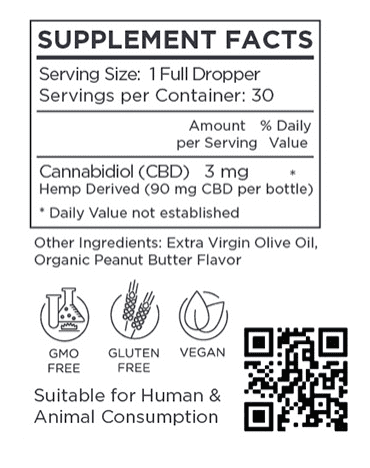 CBD for cats and dogs label