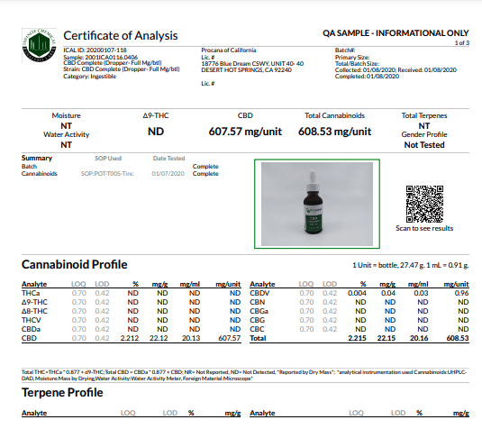 Procana CBD complete label results
