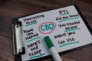 CBD facts