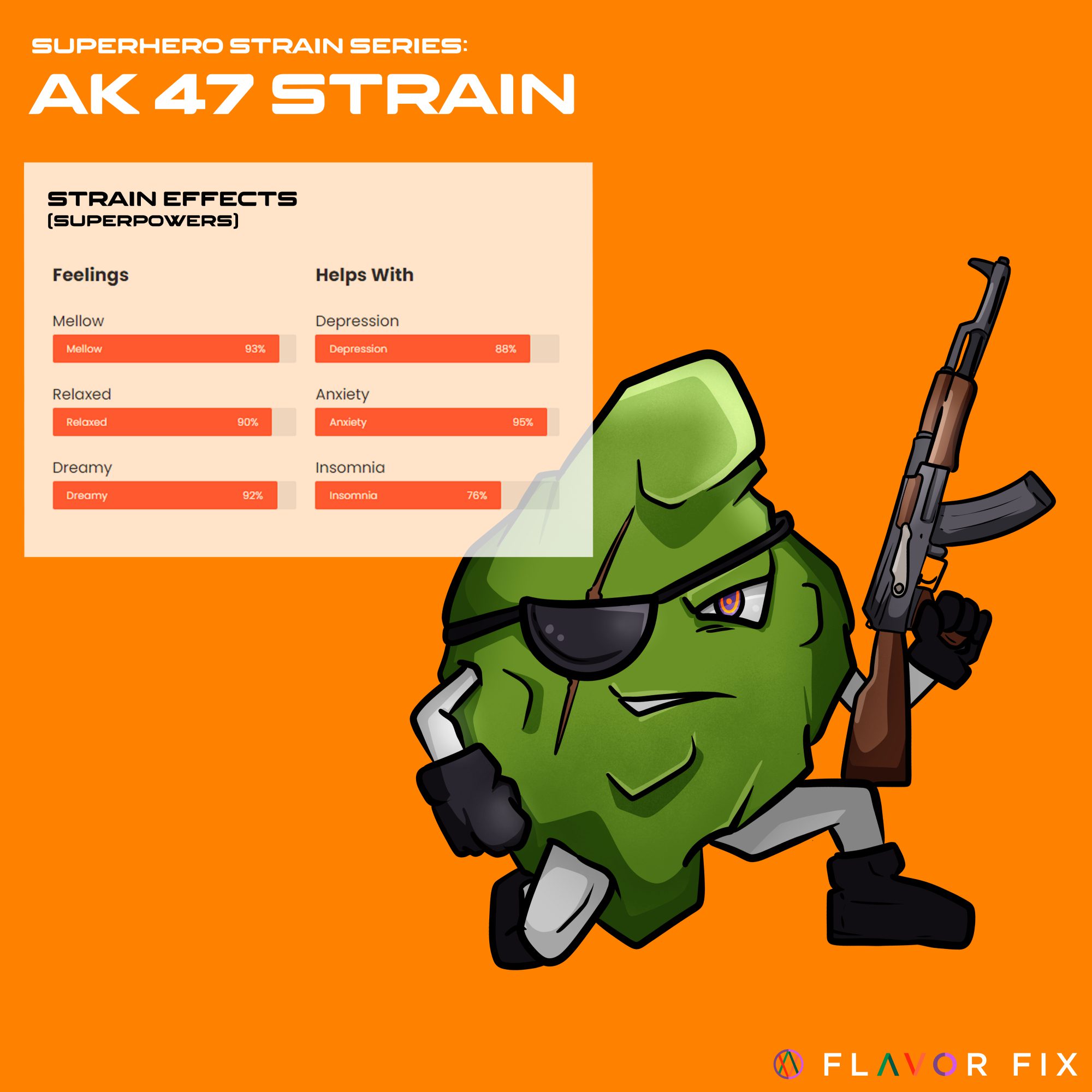 AK 47 STRAIN