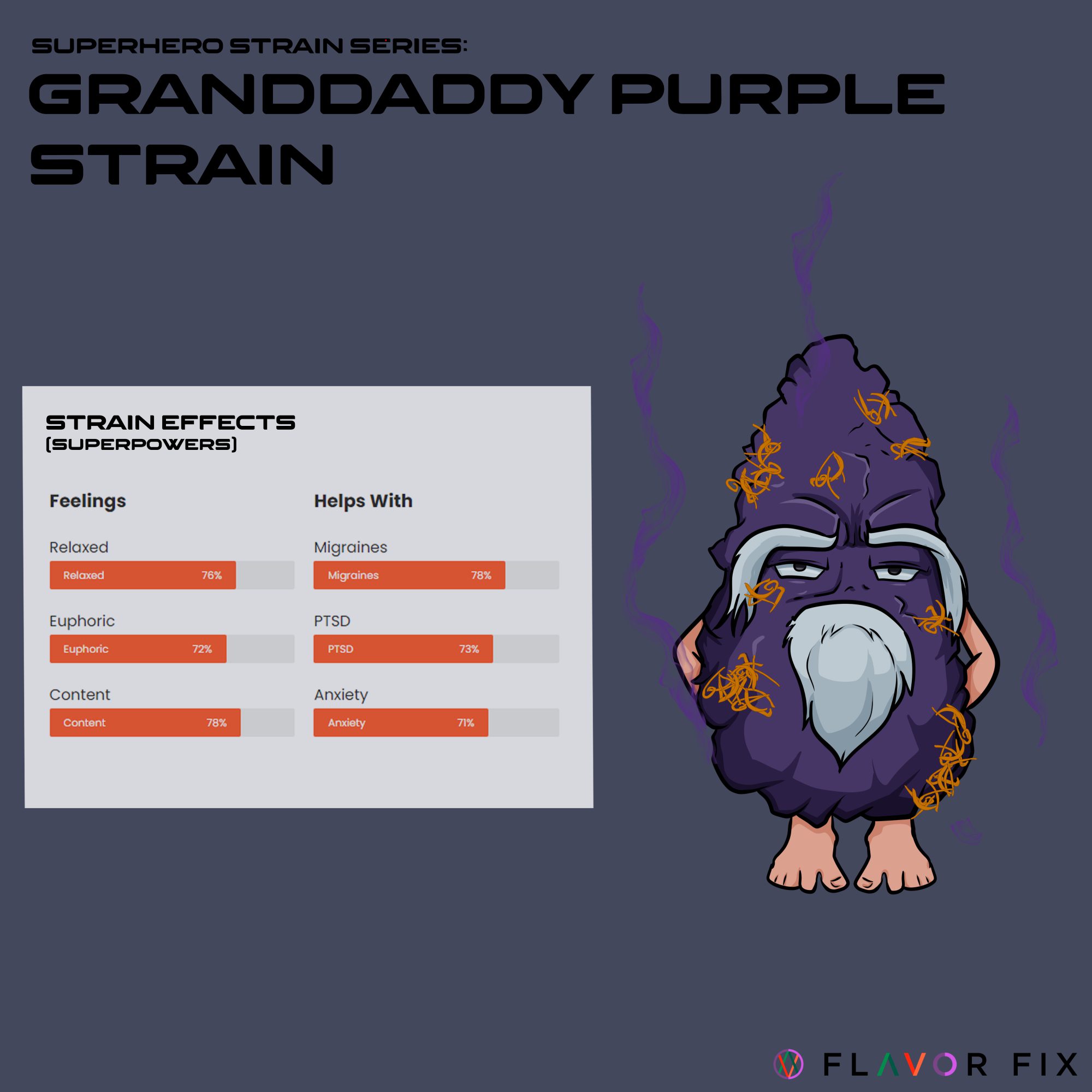 GRANDDADDY purple strain