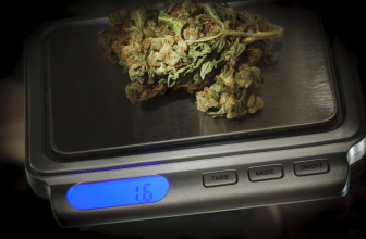 How much is an Eighth of Weed