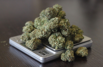 Why you should care about how many grams are in an ounce