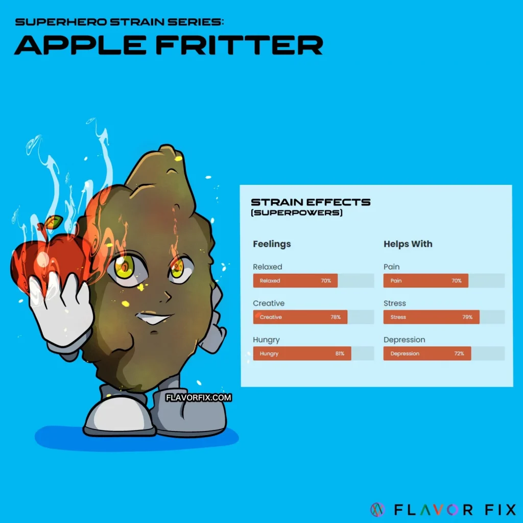 apple fritter strain 1 1536x1536 1