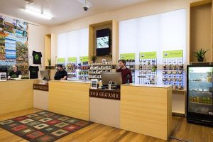 SWC Prescott Dispensary - Prescott