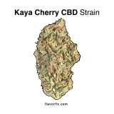 Marijuana Strains Kaya Cherry CBD