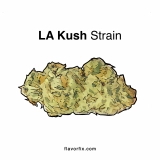 LA Kush Strain — Sunny California Vibes